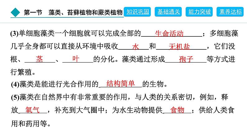 2024人教版生物七年级上册第二单元多种多样的生物第一章藻类与植物的类群2.1.1 藻类、苔藓植物和蕨类植物 习题课件ppt第3页