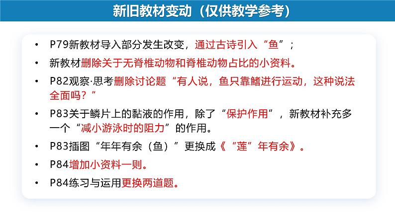 2.2.2+脊椎动物(一)鱼第3页