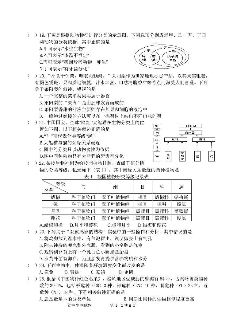 (教研室提供)山东省淄博市淄川区(五四制)2024-2025学年八年级上学期期中考试生物试题第3页