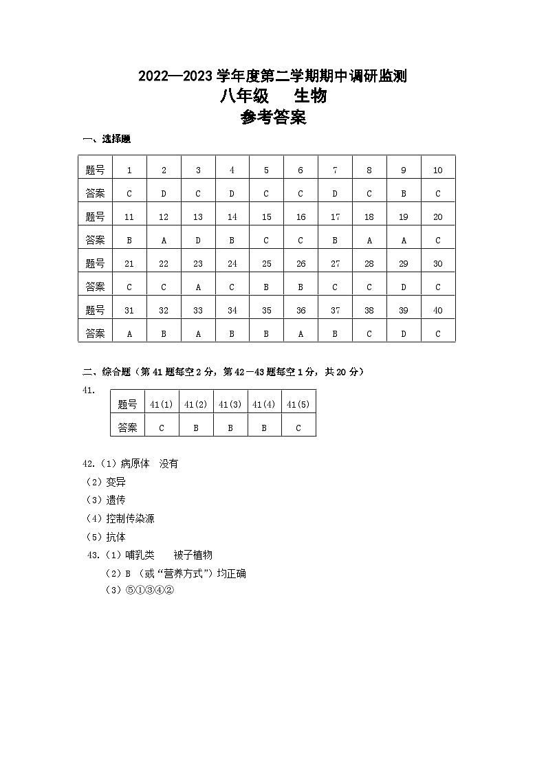 八年級(jí)生物參考答案第1頁(yè)