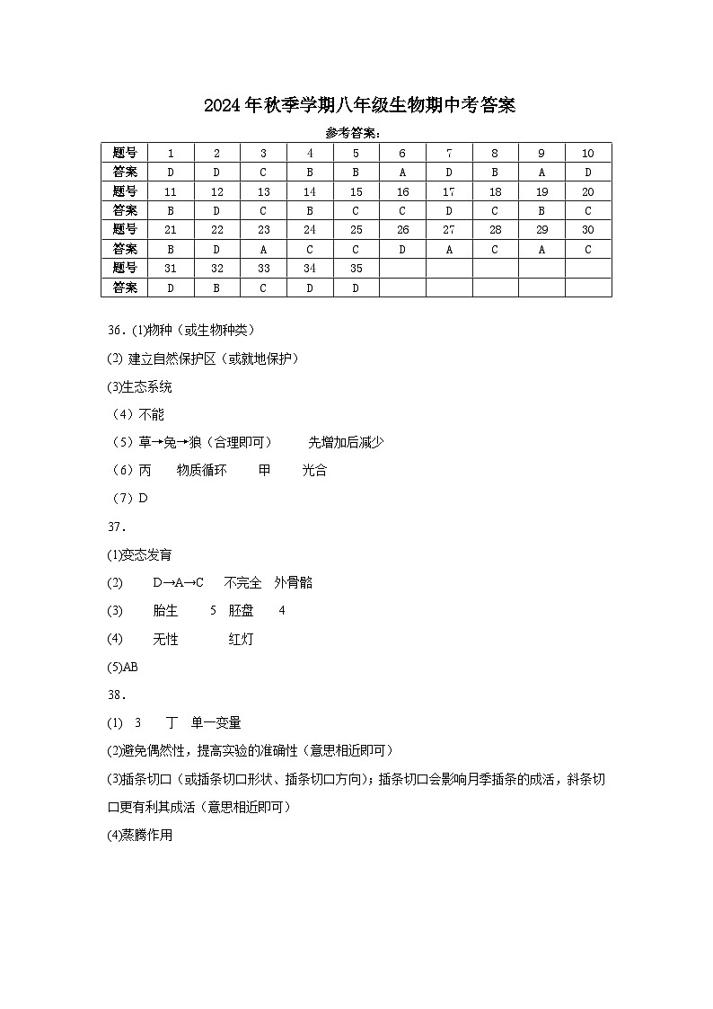 生物答案第1页