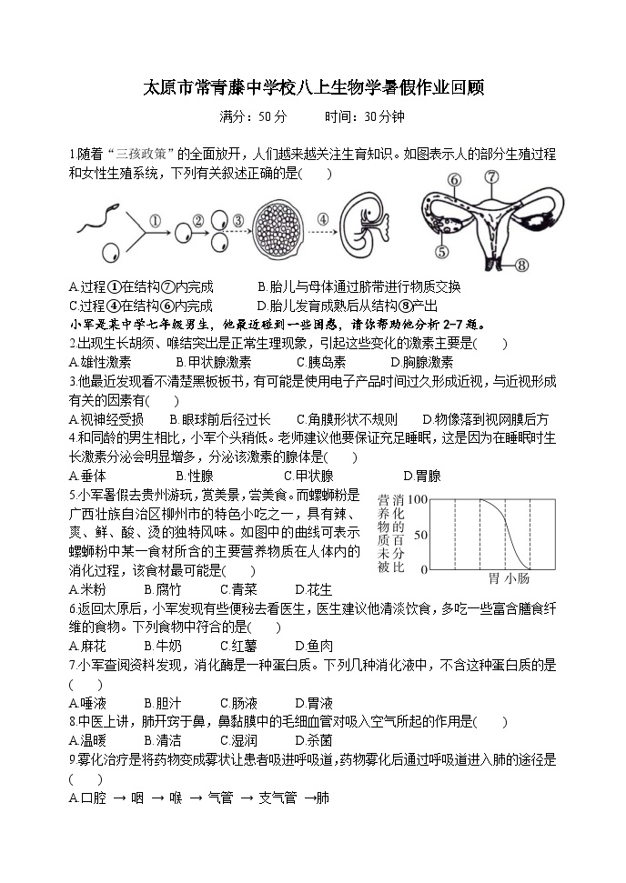 山西省太原市常青藤中学校2024-2025学年八年级上学期开学暑假作业回顾生物试题