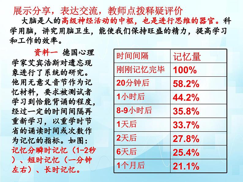 3.5.5神经系统的卫生保健课件-2023-2024学年济南版生物七年级下册.第5页