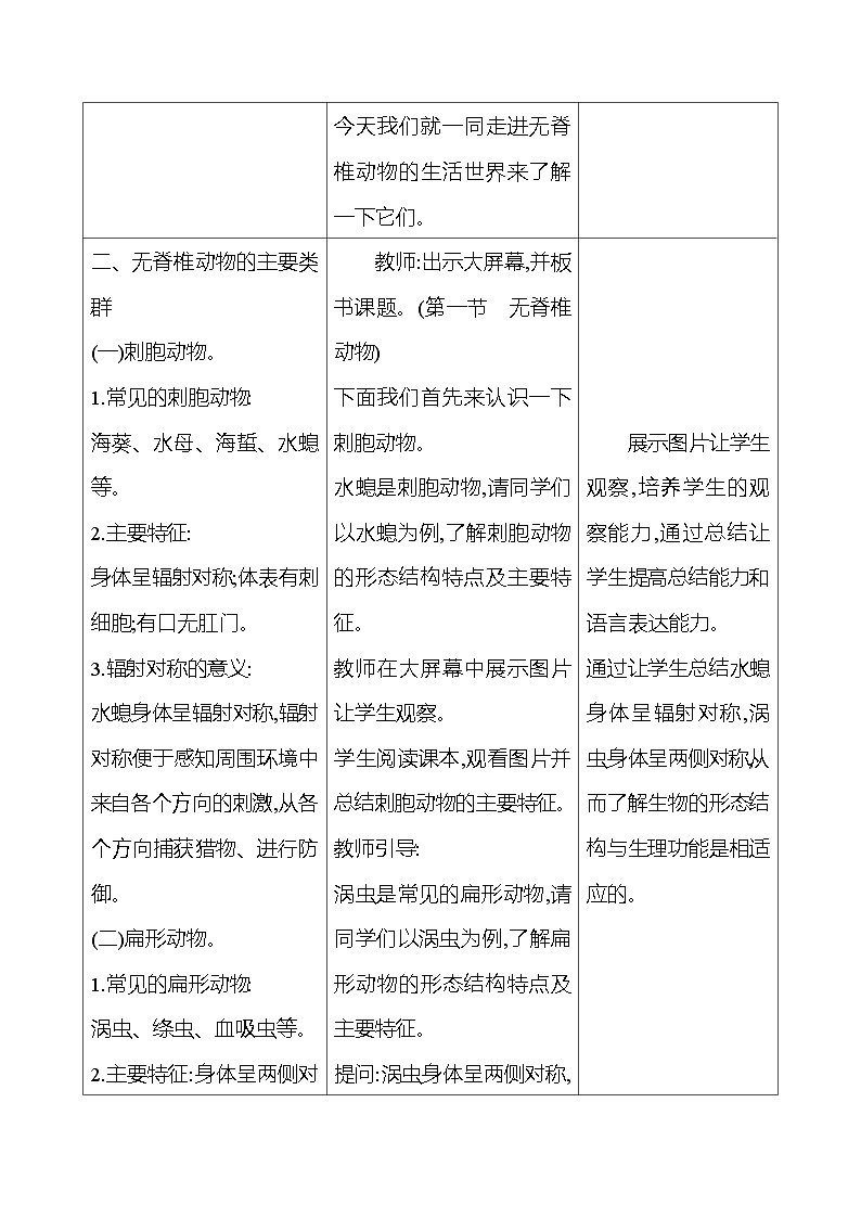 人教版生物七年级上册 2.2.1 无脊椎动物 教案(表格式)第2页