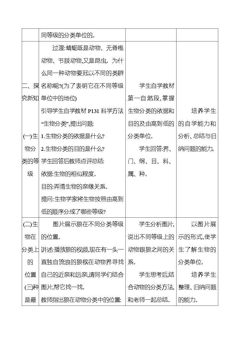 人教版生物七年级上册 2.4.2 从种到界 教案 (表格式)第2页