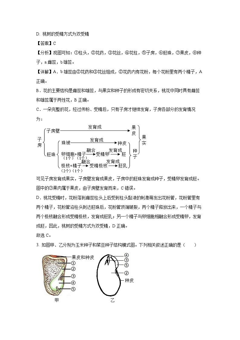 山东省枣庄市市中区2023-2024学年八年级(上)期末生物试卷(解析版)第2页