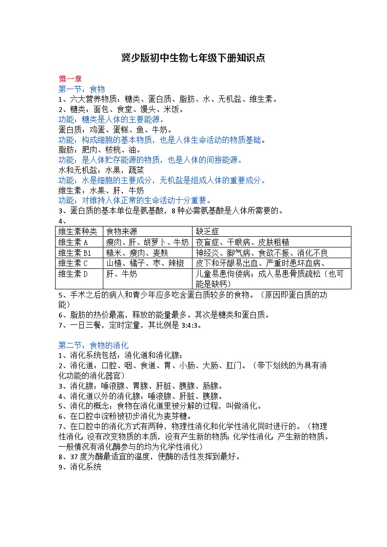 冀少版初中生物七年级下册知识点