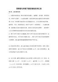 苏教版七年级下册生物知识点汇总