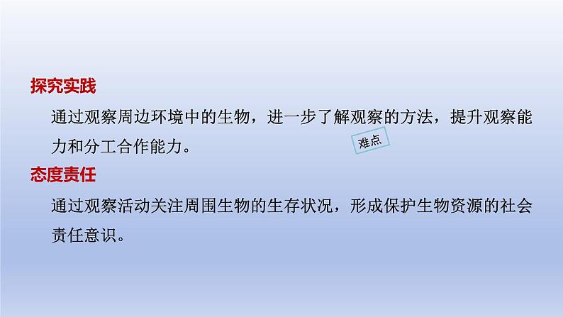 2024七年级生物上册第一单元生物和细胞第一章认识生物第一节观察周边环境中的生物课件(人教版)第3页