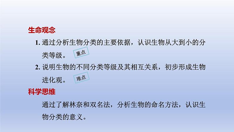 2024七年级生物上册第二单元多种多样的生物第四章第二节从种到界课件(人教版)第2页