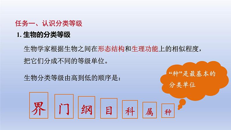 2024七年级生物上册第二单元多种多样的生物第四章第二节从种到界课件(人教版)第7页