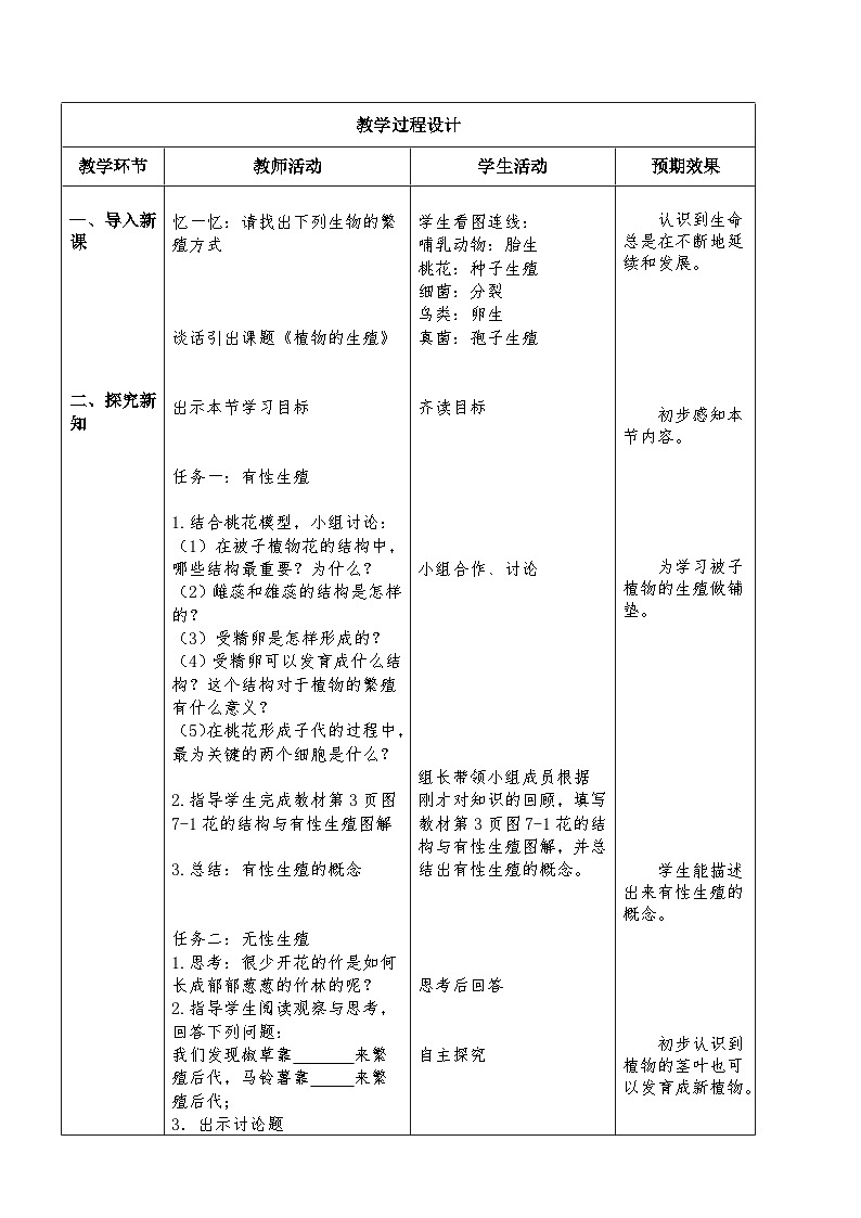 初中生物人教版八年级下册 《植物的生殖》教案第2页
