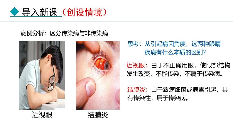 人教版(2024)八年级生物下册8.1.1传染病及其预防精品课件第3页