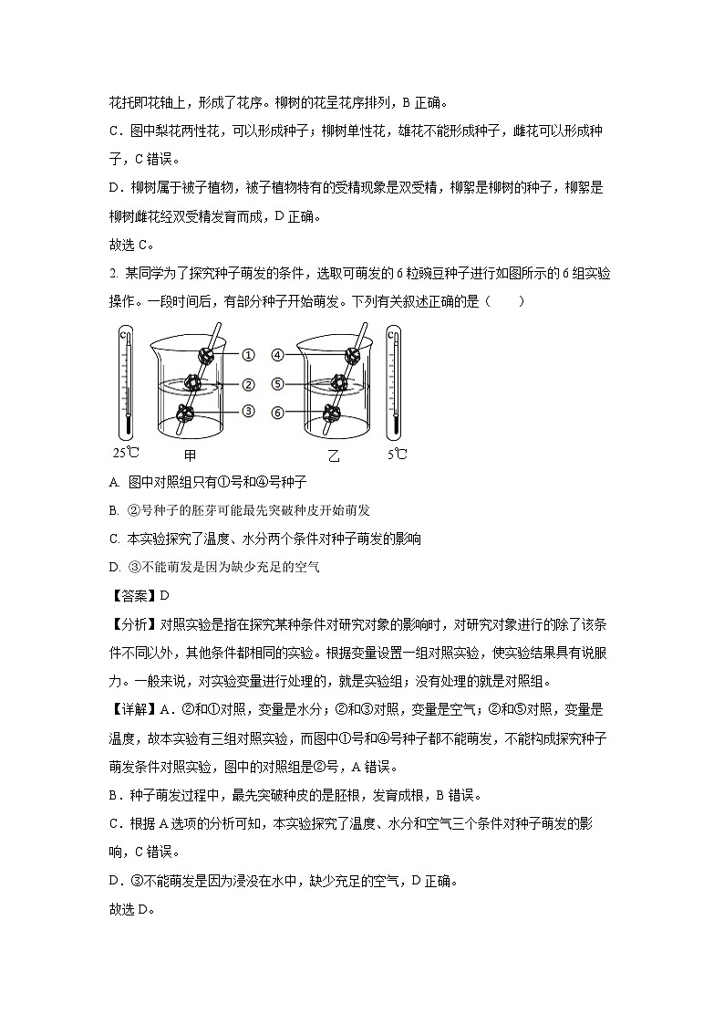 山东省德州市禹城市2023-2024学年八年级(上)期末生物试卷(解析版)第2页