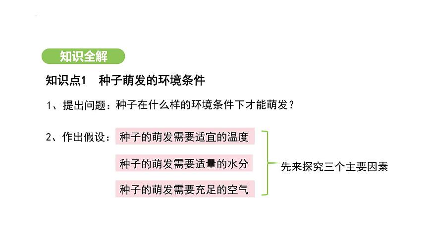 3.1.1 種子的萌發(fā) 課件-2024-2025學(xué)年人教版生物七年級下冊第5頁