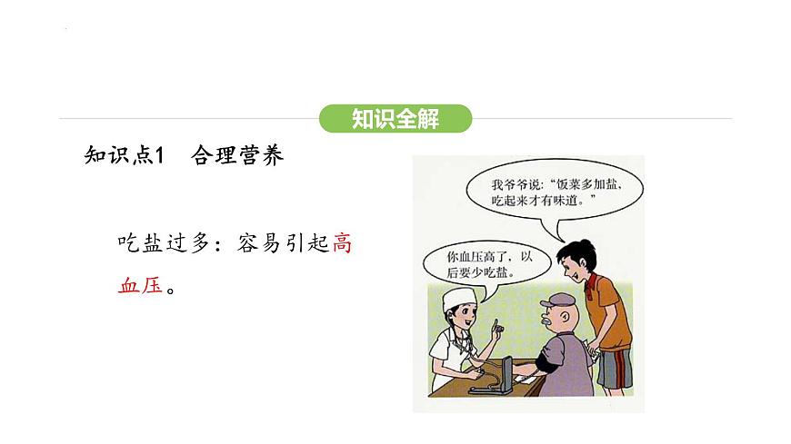 4.2.3 合理營養(yǎng)與食品安全 課件-2024-2025學(xué)年人教版(2024)生物七年級(jí)下冊第7頁