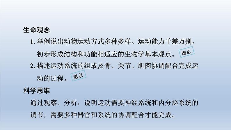 2024八年级生物上册第五单元生物圈中的其他生物第二章动物的运动和行为第一节动物的运动课件(人教版)第2页