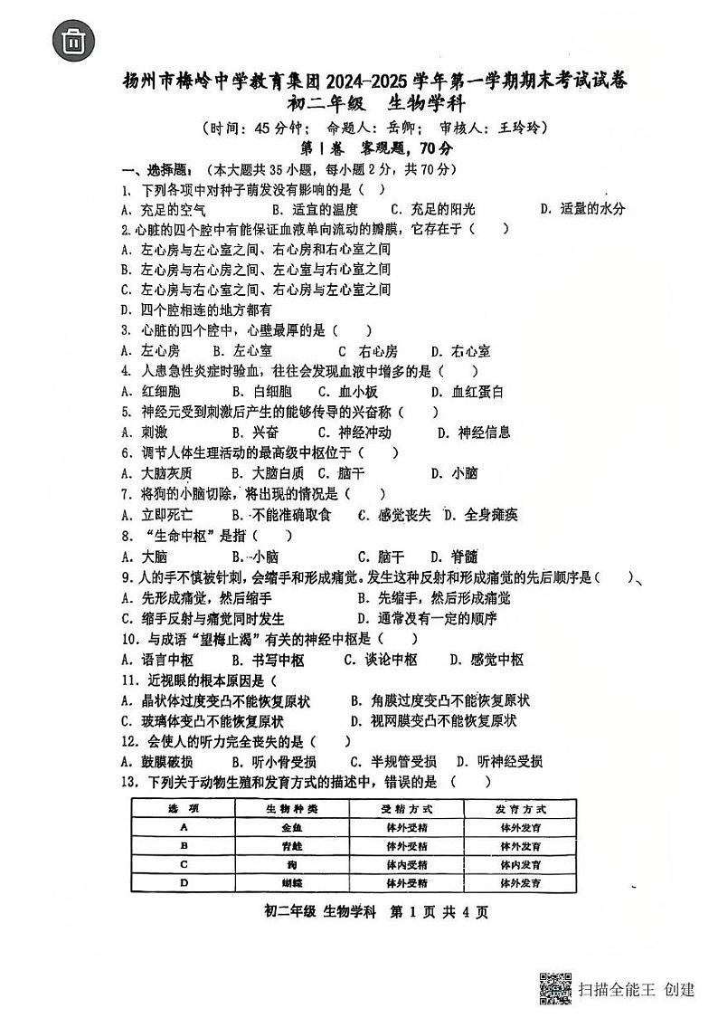 江苏省扬州市梅岭集团2024-2025学年八年级上学期期末生物试题第1页