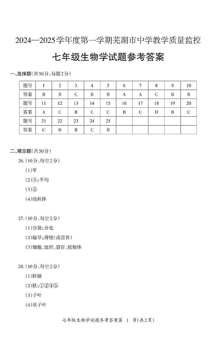 安徽省芜湖市2024-2025学年度第一学期期末七年级生物学试卷及答案 七年级生物答案第1页