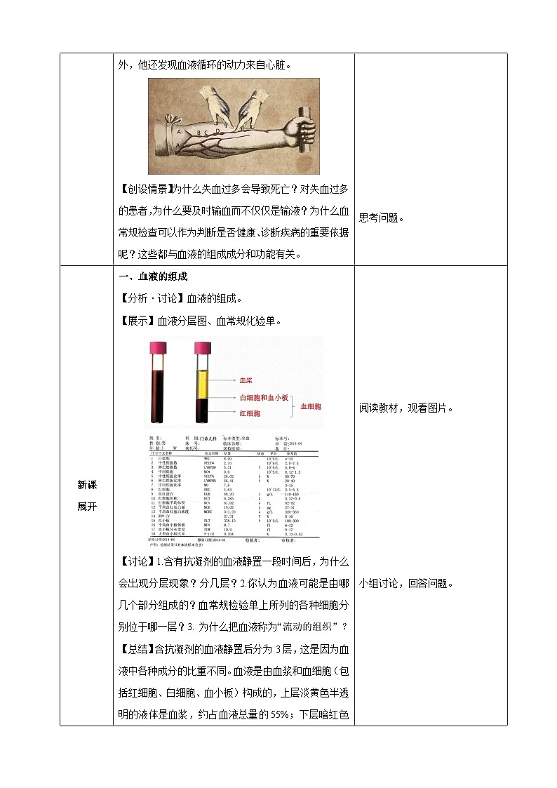 4.4.1 流动的组织——血液(教学设计)-2024-2025学年人教版(2024)生物七年级下册第2页