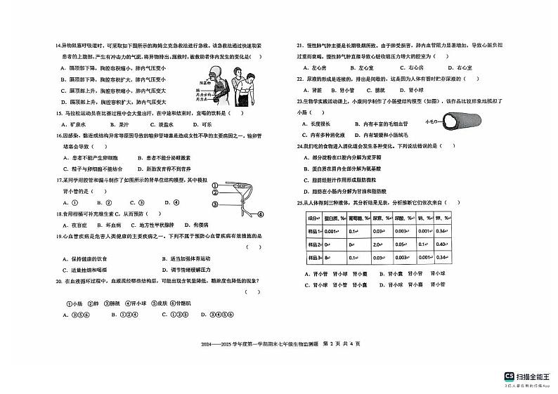 山东省烟台市经济技术开发区2024_2025学年七年级上学期期末生物试题第2页