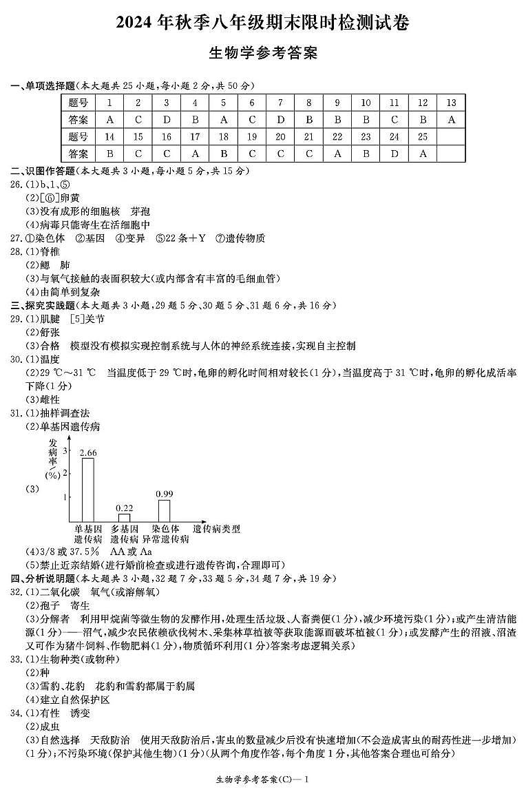 生物答案(长郡初二期末1期) (1)第1页