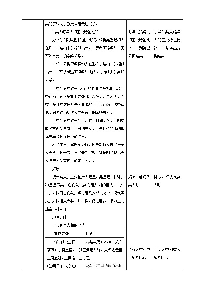 冀少版生物八下6.3.3《人类的起源》教案第2页