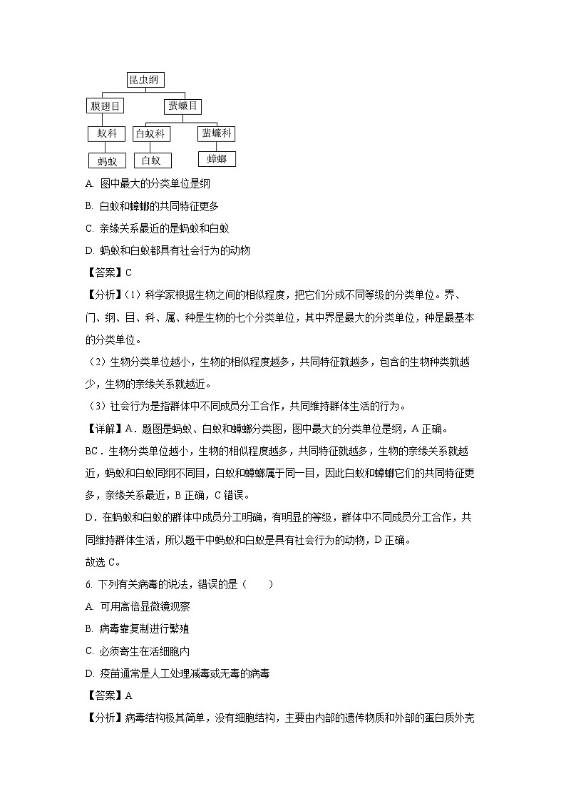 2023~2024学年甘肃省平凉市庄浪县八年级上学期期末生物试卷(解析版)第3页