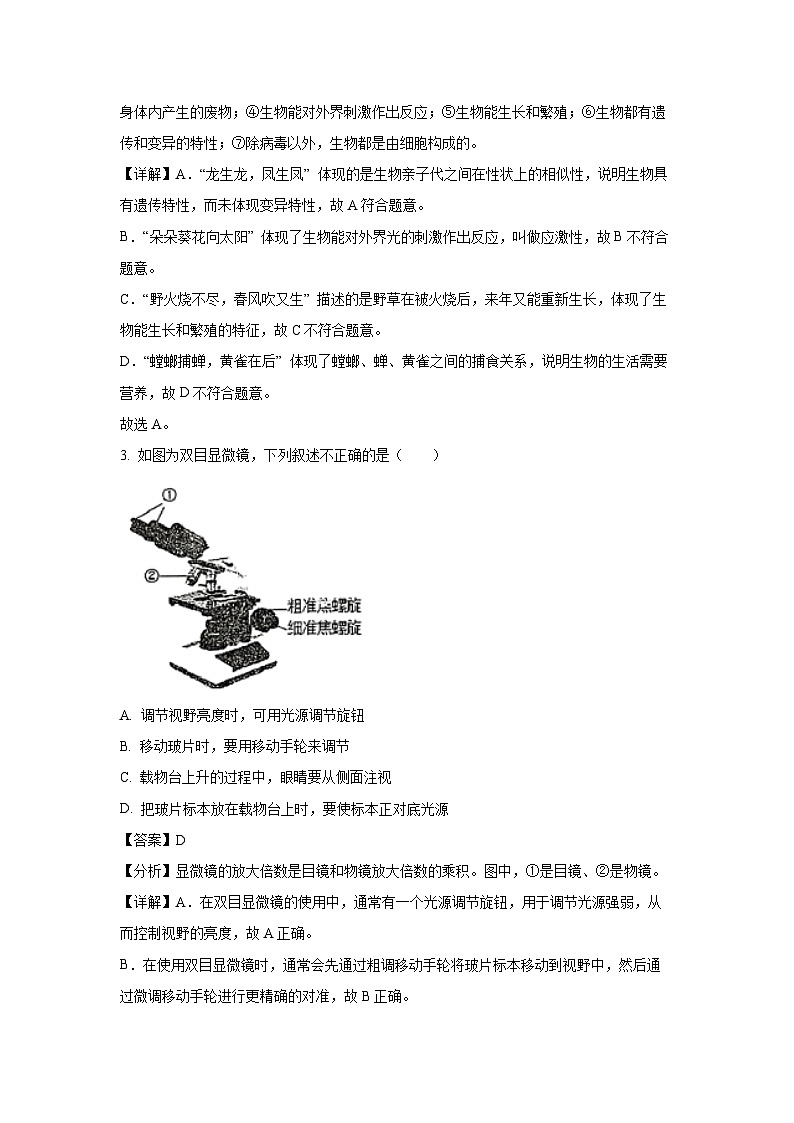 2024~2025学年吉林省吉林市丰满区七年级上学期期末生物试卷(解析版)第2页
