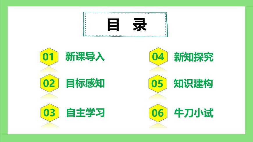 人教版初中生物七年級下冊3.2.1《水的利用與散失》課件第2頁