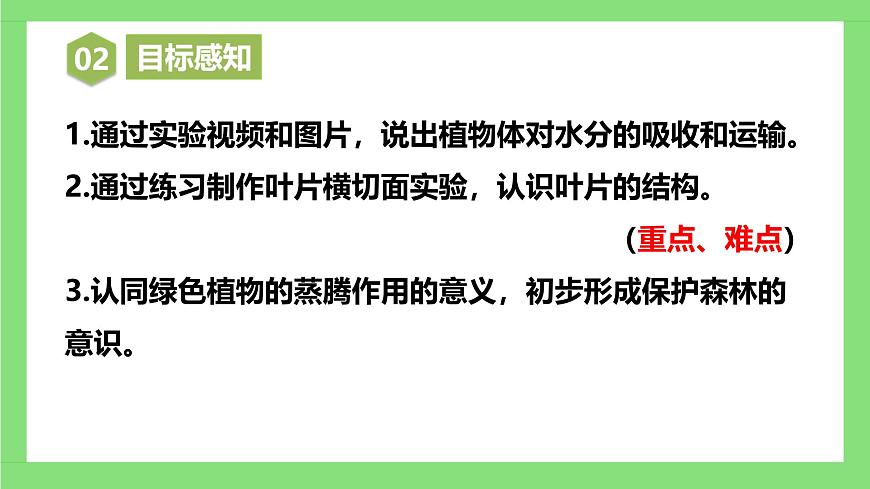 人教版初中生物七年級下冊3.2.1《水的利用與散失》課件第4頁