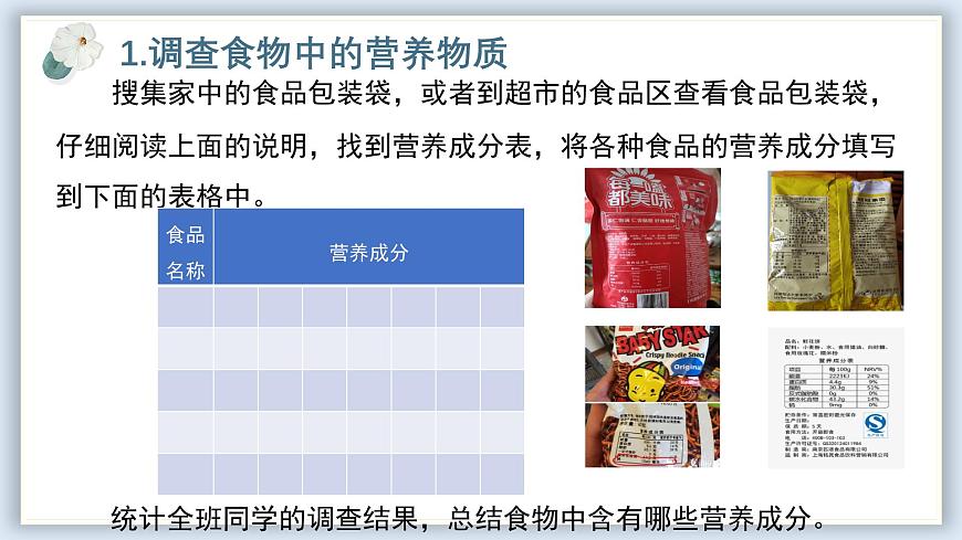 【核心素養(yǎng)目標(biāo)】冀少版初中生物七年級下冊《人體生命活動需要的營養(yǎng)物質(zhì)》課件第5頁