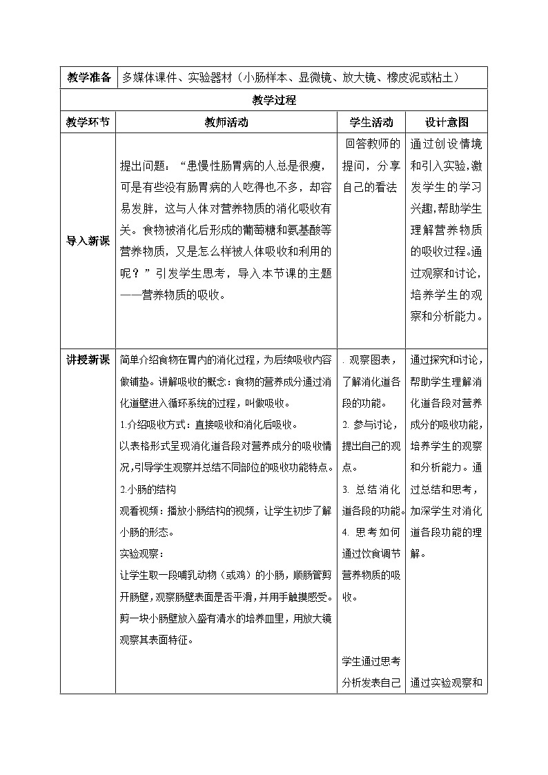 【核心素养目标】冀少版初中生物七年级下册《营养物质的吸收》教案(表格式)第2页