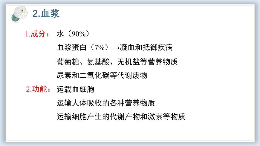 【核心素養(yǎng)目標】冀少版初中生物七年級下冊《血液》課件第7頁