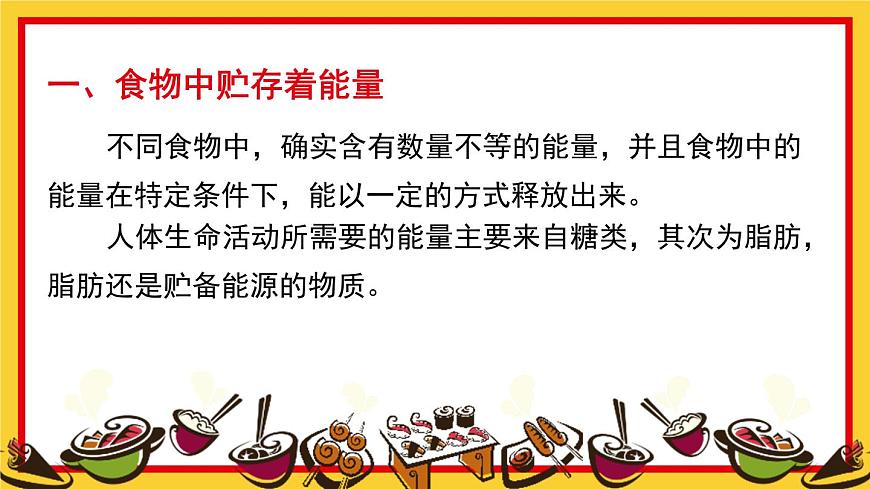 第1節(jié) 食物中能量的釋放第6頁(yè)