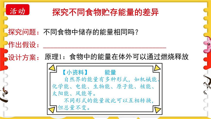第1節(jié) 食物中能量的釋放第7頁(yè)