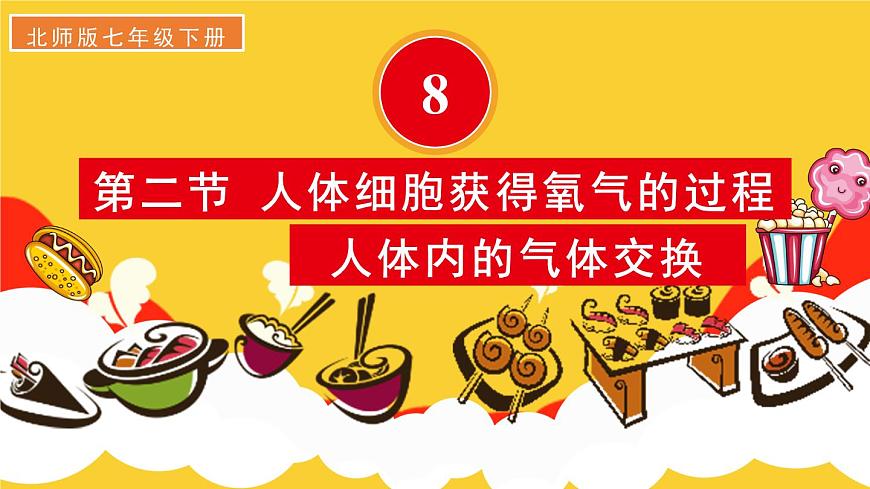 第2課時 人體內的氣體交換第1頁