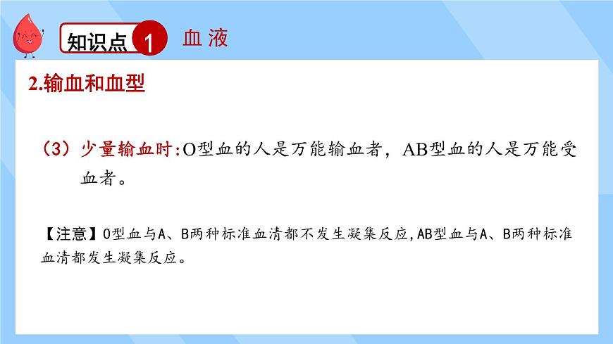 北師大版（2024）生物七年級下冊--第7章 人體的物質(zhì)運(yùn)輸 章末復(fù)習(xí)（課件）第7頁