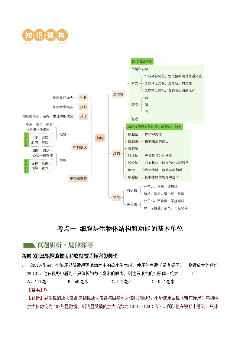 中考生物第二轮复习专题练习专题01 生物体的结构层次(讲练)(解析版)第2页