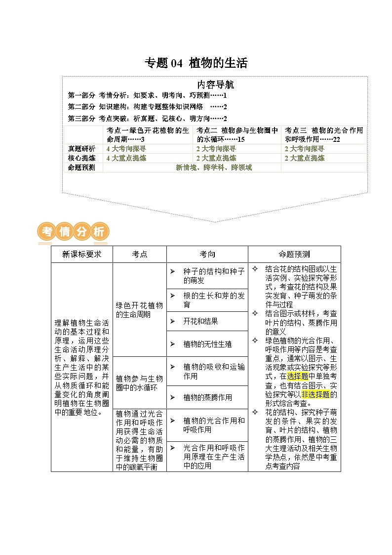 中考生物第二轮复习专题练习专题04 植物的生活(讲练)(原卷版)第1页