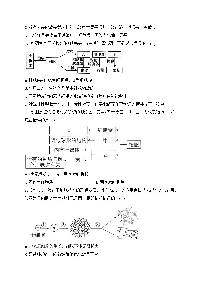 四川省合江县马街中学校2024-2025学年七年级上学期1月期末考试生物试卷(含答案)第2页