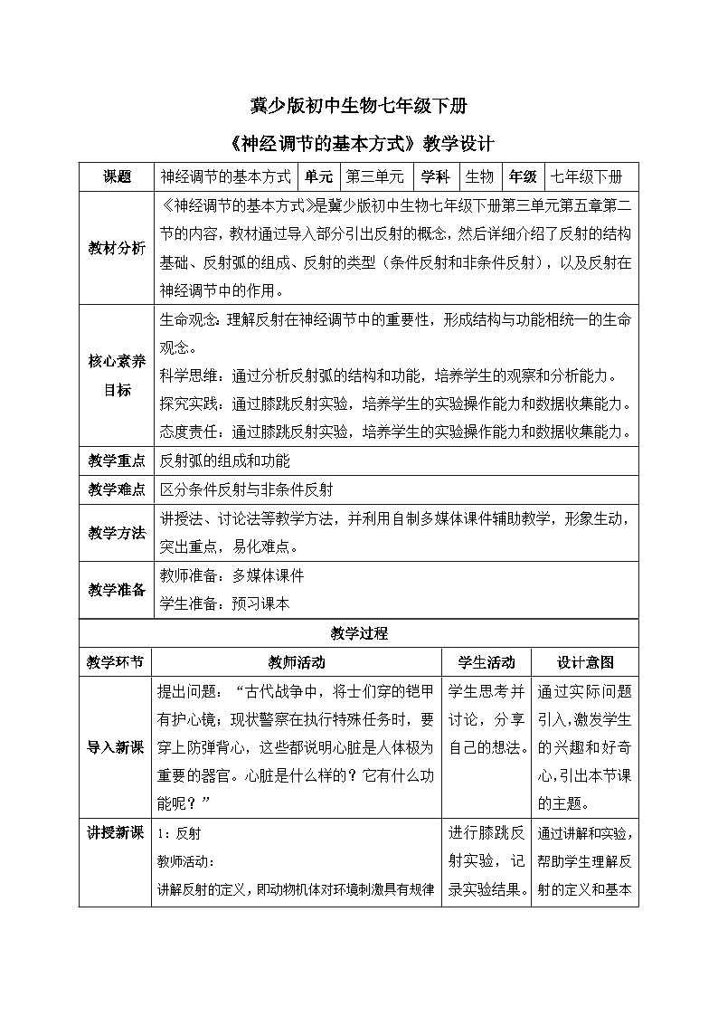 【核心素養(yǎng)目標(biāo)】冀少版初中生物七年級下冊第三單元第五章第二節(jié)《神經(jīng)調(diào)節(jié)的基本方式》教案（表格式）第1頁
