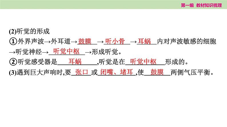 2025年中考知识整理七年级生物上册第十五课时 人体生命活动的调节和人类活动对生物圈的影响课件PPT第7页