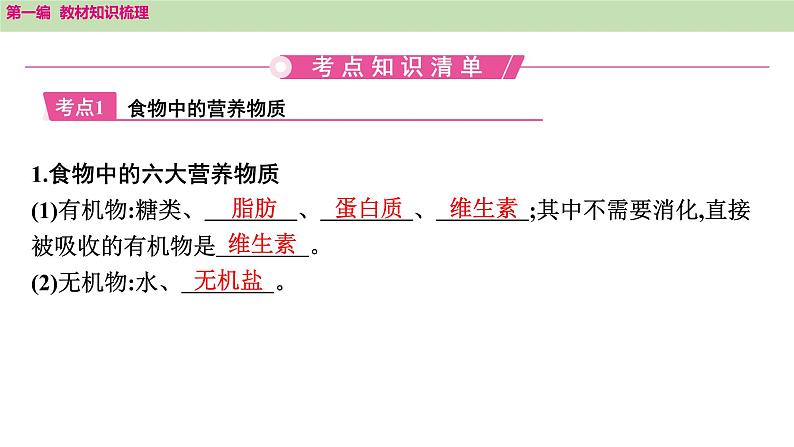2025年中考知识整理七年级生物上册第十一课时 人体的营养课件PPT第2页