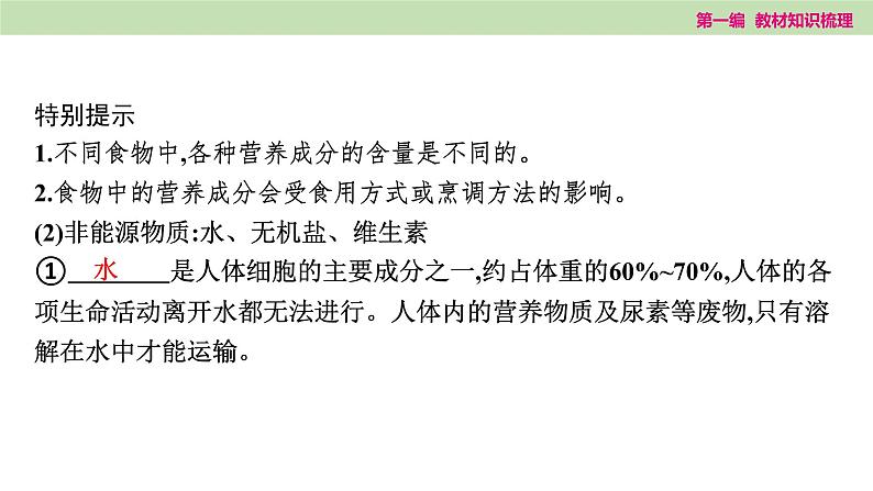 2025年中考知识整理七年级生物上册第十一课时 人体的营养课件PPT第4页