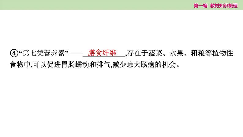 2025年中考知识整理七年级生物上册第十一课时 人体的营养课件PPT第7页