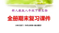 新人教版八年级下册生物全册期末复习课件：分单元复习（知识点框架+重点题型）