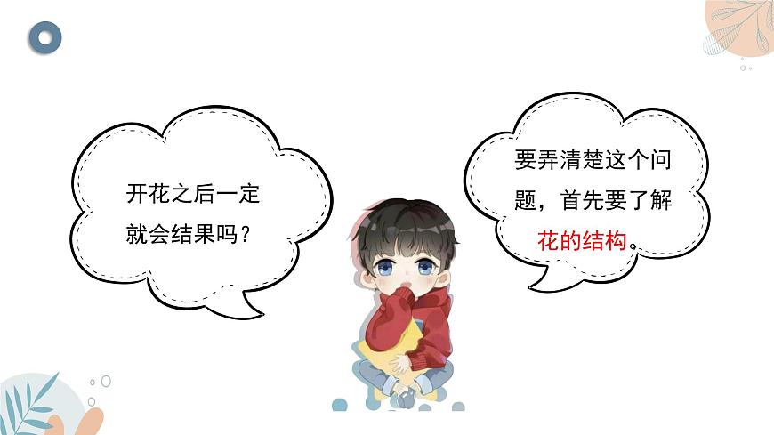 【核心素養(yǎng)目標(biāo)】蘇教版初中生物七年級(jí)下冊(cè)4.9.3《植物的繁殖》課件第6頁(yè)