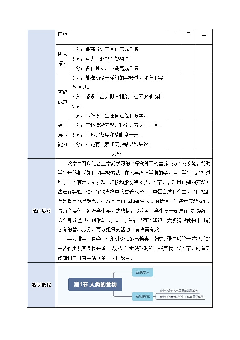 【大单元整体教学设计】北师大版版生物七下 4.6.1 人类的食物 教案第3页