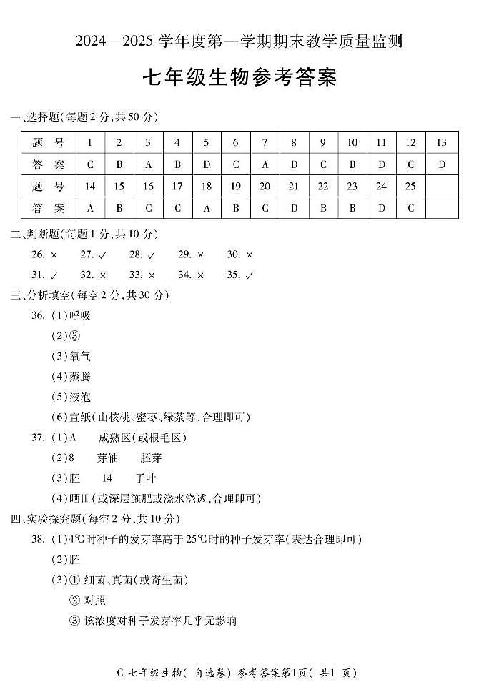 7K宣七年级生物第1页